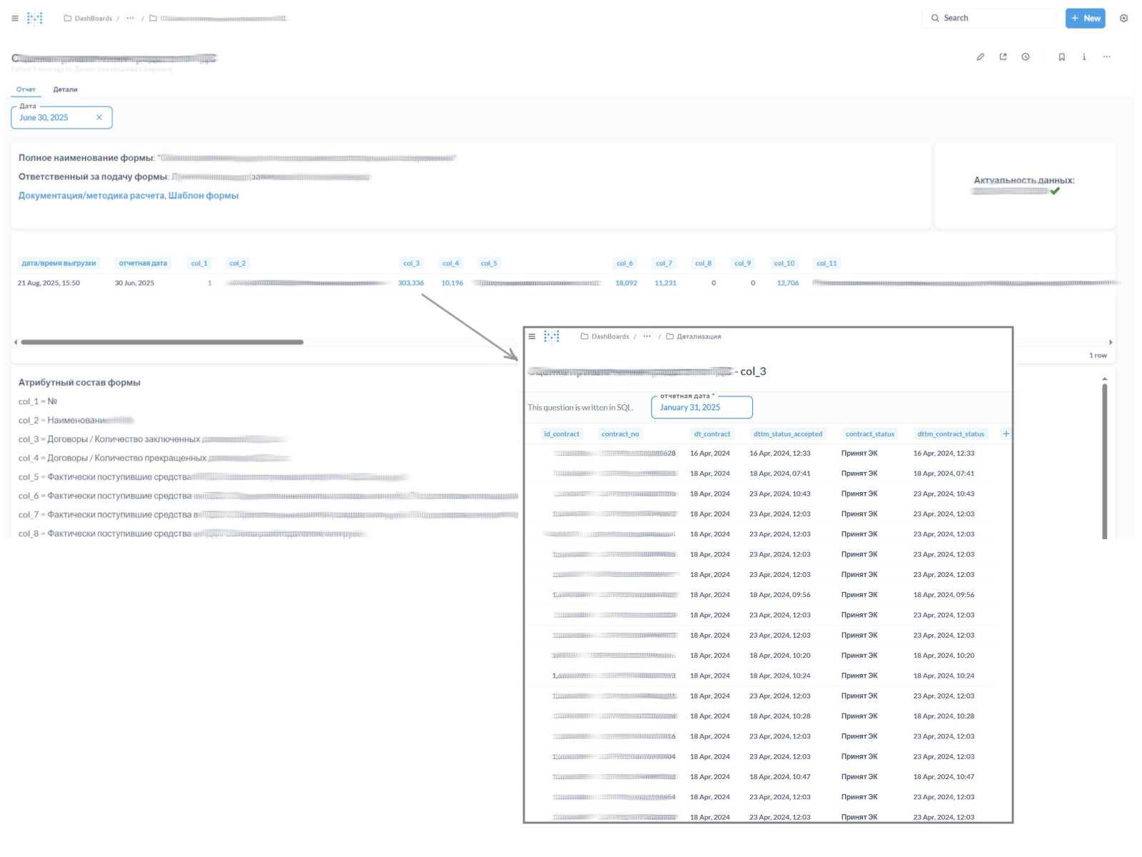 Customer Analytics